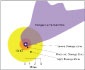 figure 1 thumbnail